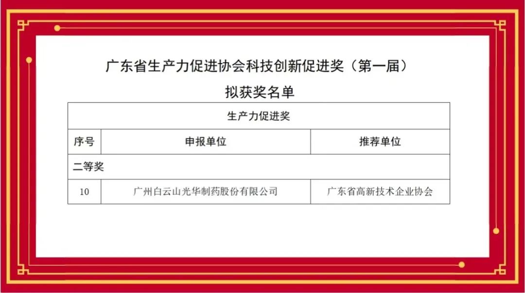 喜讯丨白云山耀彩网公司荣获首届广东省生产力增进协会科技立异增进奖